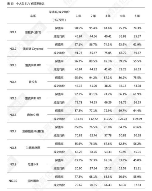 汽车一年要亏多少钱油(汽车一年油费亏损深度解析) 汽车一年要亏多少钱油(汽车一年油费亏损深度解析)