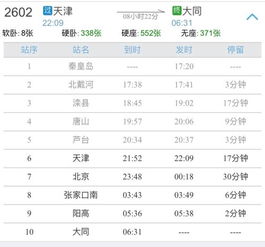 淮安至四通镇汽车票多少(淮安至四通镇汽车票价详解)