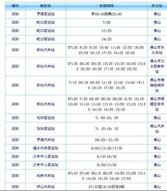 佛山到四会汽车票价多少(佛山到四会汽车票价详解)