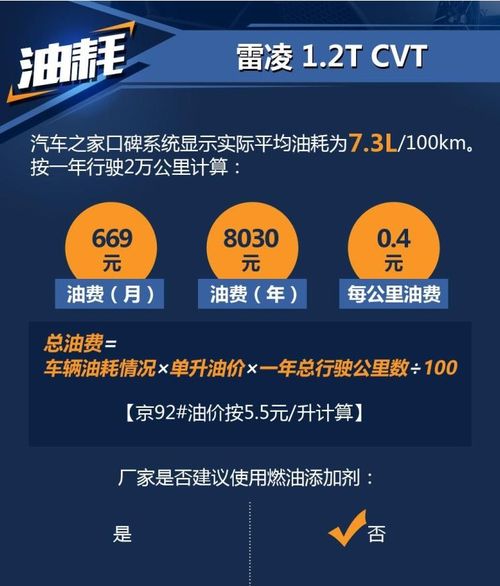 汽车保养第1次要多少钱(汽车保养首次费用详解，预算、项目与注意事项)