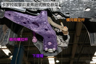 汽车底盘做保护要多少钱(汽车底盘做保护要多少钱？全面解析底盘保护费用)