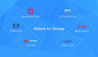 华为电脑怎么样改磁盘(华为电脑磁盘更改指南，轻松提升存储性能)