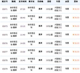 南昌至万安汽车票价多少(南昌至万安汽车票价详解)