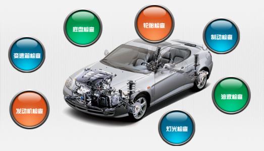 七座小汽车检测多少钱(七座小汽车检测费用详解) 七座小汽车检测多少钱(七座小汽车检测费用详解)