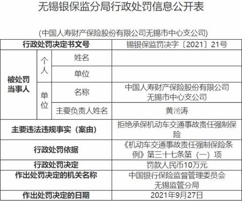 隆尧县汽车交强险多少钱(隆尧县汽车交强险费用详解)