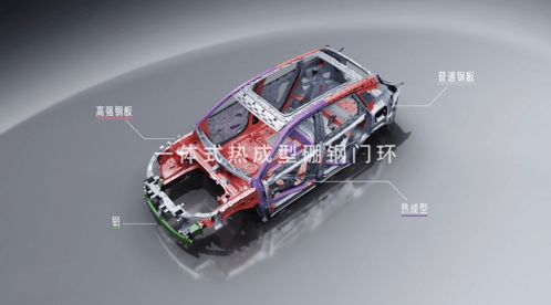 汽车地感多少一个月(汽车地感应用费用详解，一个月需要多少投入？