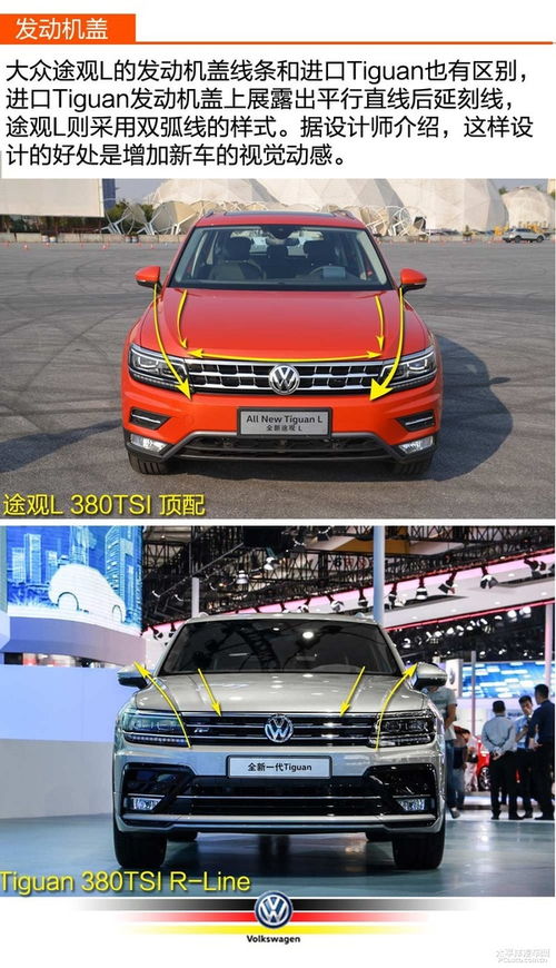 进口汽车一般用多少年的(进口汽车一般用多少年，探究汽车寿命与多种因素的关系)