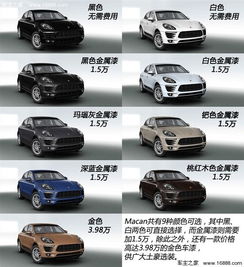 蒲城县汽车贴黑膜多少钱(蒲城县汽车贴黑膜价格解析)