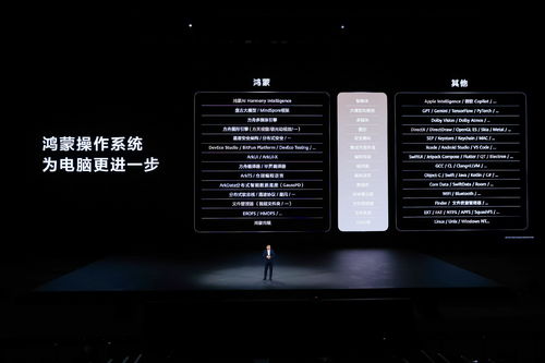 华为电脑系统怎么操作的(华为电脑系统操作指南)