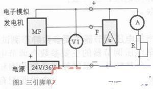 汽车发电机大概有多少度(汽车发电机的工作温度及其影响因素) 汽车发电机大概有多少度(汽车发电机的工作温度及其影响因素)