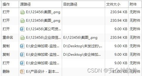 华为电脑c盘怎么加密码(华为电脑C盘加密,保障数据安全的必备技能) 华为电脑c盘怎么加密码(华为电脑C盘加密,保障数据安全的必备技能)