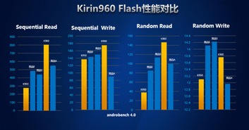 国产电脑华为架构怎么样(华为国产电脑架构深度解析,优势与挑战并存) 国产电脑华为架构怎么样(华为国产电脑架构深度解析,优势与挑战并存)