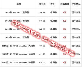 汽车保险膜多少钱一颗(汽车保险膜的价格因素与选择策略,一颗保险膜究竟多少钱? 汽车保险膜多少钱一颗(汽车保险膜的价格因素与选择策略,一颗保险膜究竟多少钱?