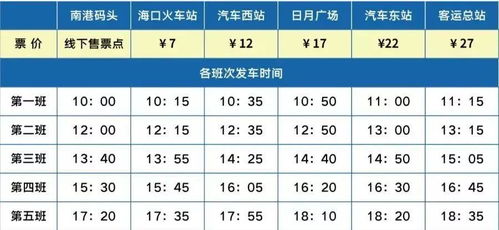 腾桥到琼海汽车票多少钱(腾桥到琼海汽车票价查询，费用、路线与旅行指南)