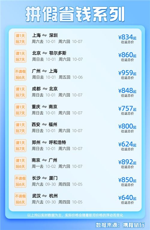 双屿至永新汽车票多少钱(双屿至永新汽车票价详解，费用、时间与路线)