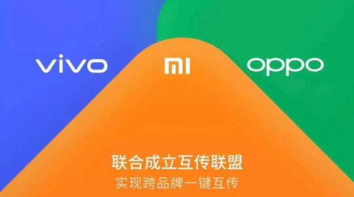 华为电脑vivo怎么多屏协同(华为电脑与vivo手机的多屏协同，无缝连接，高效办公)