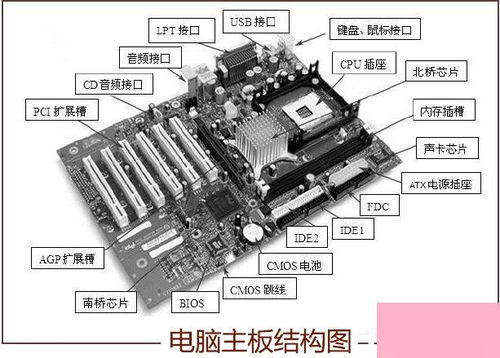 华为主板怎么装系统电脑(华为主板电脑系统安装全攻略) 华为主板怎么装系统电脑(华为主板电脑系统安装全攻略)