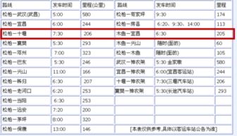 十堰到衡阳汽车票价多少(十堰到衡阳汽车票价详解) 十堰到衡阳汽车票价多少(十堰到衡阳汽车票价详解)