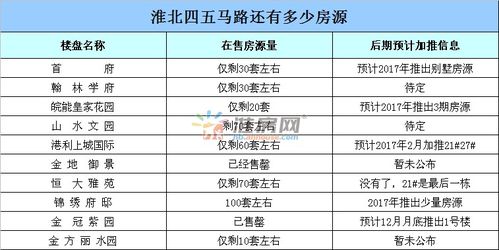 淮北汽车站职工工资多少(淮北汽车站职工工资概览)