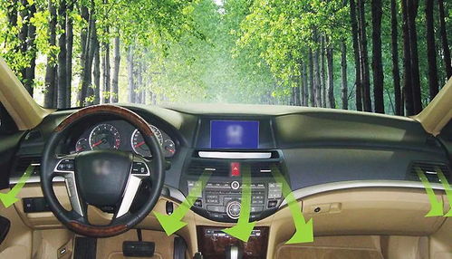 小汽车空调一天用多少电(小汽车空调一天用多少电,深度解析汽车空调能耗与影响因素) 小汽车空调一天用多少电(小汽车空调一天用多少电,深度解析汽车空调能耗与影响因素)