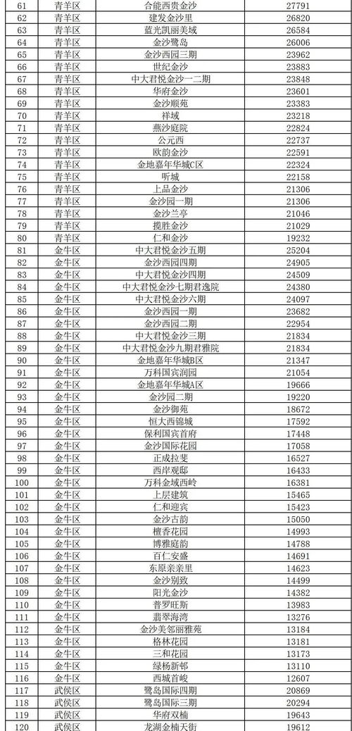 维坊到张家口汽车多少钱(维坊到张家口汽车票价详解，费用、行程与选择)