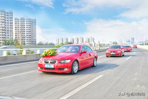 同安汽车补漆多少钱一米(同安汽车补漆价格解析，费用究竟是多少？