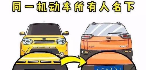 换一个汽车篓子得多少钱(换一个汽车篓子需要多少钱？全面解析费用因素)