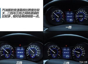 汽车百公里跑多少米正常(汽车百公里跑多少米正常，解析汽车油耗与驾驶因素)