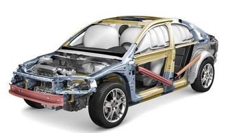 一辆汽车多少个螺丝帽(探究一辆汽车的螺丝帽数量，细节中的工艺奥秘)