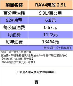 汽车上路交强险多少钱啊(汽车上路交强险费用详解)