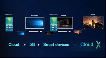 华为云电脑怎么搞网络(华为云电脑网络配置与连接指南)