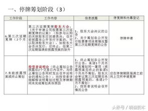 东莞到辕潭汽车票多少钱(关于东莞到辕潭汽车票的价格解析)