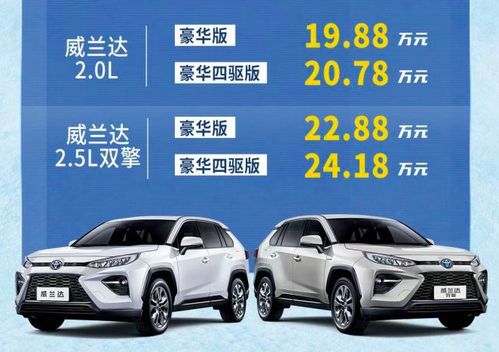 威栏达汽车多少钱一个(威栏达汽车的价格解析) 威栏达汽车多少钱一个(威栏达汽车的价格解析)