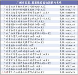 汽车四年以后年检多少钱(汽车四年以后年检费用详解，价格、流程与注意事项)