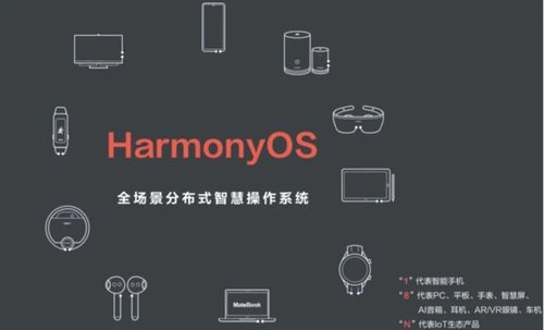 华为电脑美国系统怎么样(华为电脑美国系统怎么样，深度解析其性能、特点与用户体验)