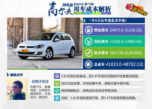 汽车上的小广告牌多少钱(汽车上的小广告牌价格解析)