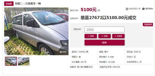 江淮汽车一年赚多少钱啊(江淮汽车一年盈利状况深度解析)