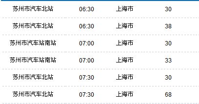 胶南汽车站到临沂多少钱(胶南汽车站至临沂票价详解,费用、时间与路线) 胶南汽车站到临沂多少钱(胶南汽车站至临沂票价详解,费用、时间与路线)