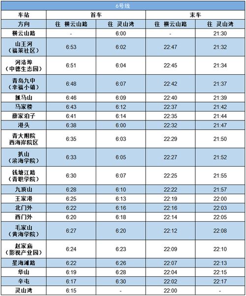 荣成到山东汽车票多少钱(荣成到山东汽车票价查询,费用、时间与选择) 荣成到山东汽车票多少钱(荣成到山东汽车票价查询,费用、时间与选择)