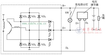 汽车修个电路多少钱一次(汽车修个电路多少钱一次?全面解析汽车电路维修费用) 汽车修个电路多少钱一次(汽车修个电路多少钱一次?全面解析汽车电路维修费用)
