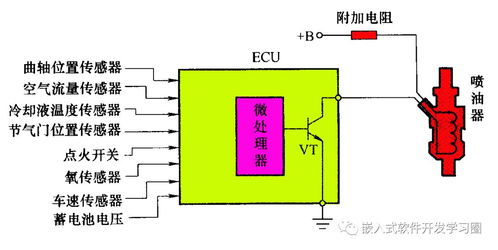 汽车修个电路多少钱一次(汽车修个电路多少钱一次?全面解析汽车电路维修费用) 汽车修个电路多少钱一次(汽车修个电路多少钱一次?全面解析汽车电路维修费用)