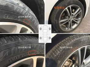 一辆汽车4个车胎多少钱(一辆汽车的四个车胎，价格与多重因素考量)