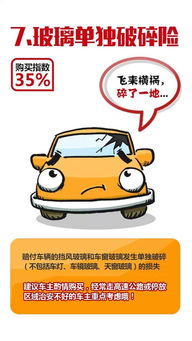 汽车一分钟行使多少米(汽车一分钟行使的距离,速度、因素与探索) 汽车一分钟行使多少米(汽车一分钟行使的距离,速度、因素与探索)