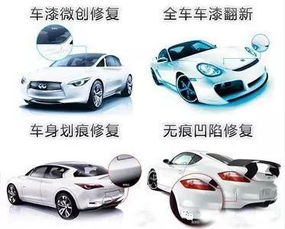 3厘米汽车补漆多少钱(汽车补漆费用解析，了解3厘米补漆需要多少钱)