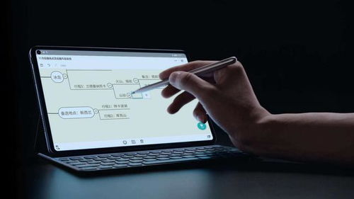 华为平板电脑文档字体怎么放大(华为平板电脑文档字体放大操作指南)