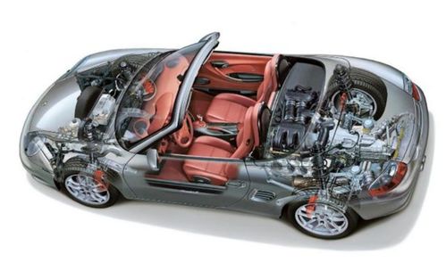 汽车门一般打多少个气压(汽车门气压调节技术,汽车门一般打多少个气压? 汽车门一般打多少个气压(汽车门气压调节技术,汽车门一般打多少个气压?