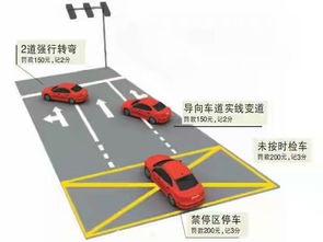 汽车电量低于百分之多少(汽车电量低于百分之多少的预警与处理策略) 汽车电量低于百分之多少(汽车电量低于百分之多少的预警与处理策略)