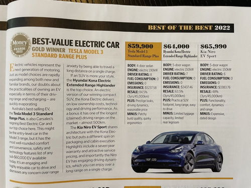 汽车与你杂志多少钱一本(汽车与你杂志，价值与内容的完美结合)