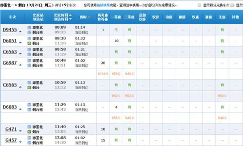 即墨到四方汽车票价多少(即墨到四方汽车票价详解)