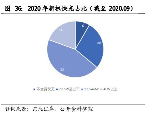 华为怎么在电脑上看数据(华为电脑数据查看的全面解析)